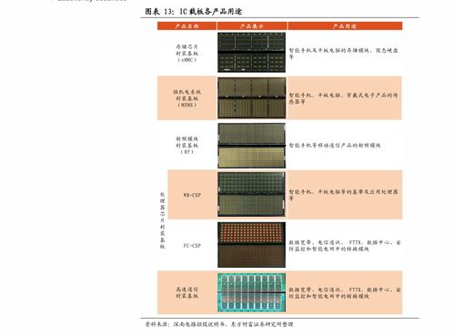 打字復(fù)印店價(jià)格表 41項(xiàng)辦公服務(wù)今日最新價(jià)格一覽