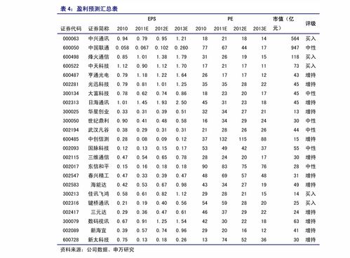 打字復印店價格參考 41項常見服務今日最新價目表